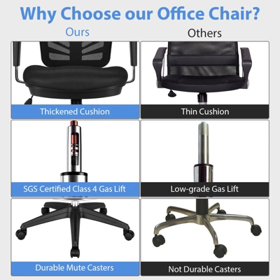 Tangkula Ergonomic Office Chair W/Retractable Footrest High Back Reclining Executive Chair W/Adjustable Headrest 6 Tangkula Ergonomic Office Chair W/Retractable Footrest High Back Reclining Executive Chair W/Adjustable Headrest - Image 4