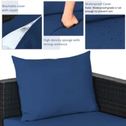 Tangkula 5PCS Cushioned Rattan Patio Conversation Set W/ Ottoman Navy Cushion -Beauty house GUEST 36f98134 d73c 4706 a837 ba65679dd5da