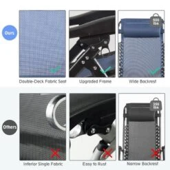 Tangkula Oversized Zero Gravity Lounge Chair Folding Recliner W/ Cup Holder & Pillow, Navy Blue -Beauty house GUEST 5d531b30 237e 4eac 8d99 a06dd1dabde3