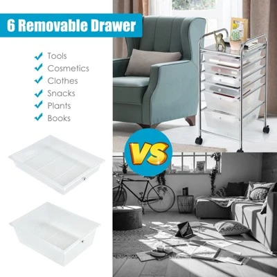 Tangkula 6 Drawer Scrapbook Paper Organizer Rolling Storage Cart For Office School Clear 4 Tangkula 6 Drawer Scrapbook Paper Organizer Rolling Storage Cart For Office School Clear - Image 2