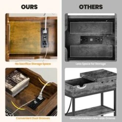 Tangkula End Table With Charging Station Industrial Nightstand Flip Top Side Pocket USB -Beauty house GUEST 87ebe385 99f4 4121 826e 5f73a65fafa3