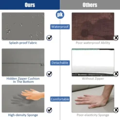 Tangkula 2 PCS Outdoor Wicker Ottoman Patio Rattan Furniture Metal Footrest Seat Square Footstool With Cushion -Beauty house GUEST 97c1f419 6f06 4b0f 92aa 49cc80999e69