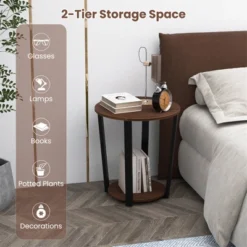 Tangkula Industrial End Table Sofa Side Table Set Ot 2 Nightstand W/ Storage Shelf -Beauty house GUEST 9eda9f01 7558 44e4 88fd 5682e46a0058