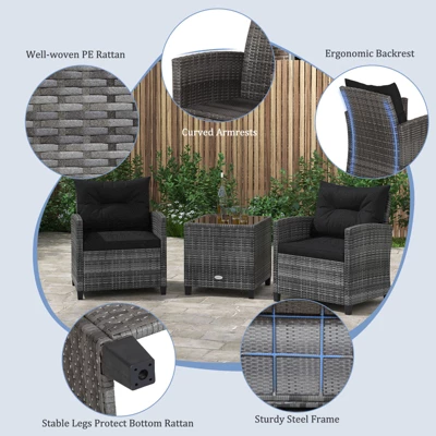Tangkula 3 Pieces Patio Bistro Set Outdoor PE Rattan Conversation Chair Set With Tempered Glass Side Table And Removable Cushions Black 6 Tangkula 3 Pieces Patio Bistro Set Outdoor PE Rattan Conversation Chair Set With Tempered Glass Side Table And Removable Cushions Black - Image 4