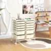 Tangkula 12-Drawer Rolling Storage Cart Multipurpose Organizer Cart With 2 Sizes Plastic Drawers Mobile Utility Cart With Lockable Casters White -Beauty house GUEST e7c1b7c3 25f1 42a1 befd b5c44c38a54d