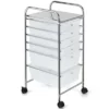 Tangkula 6 Drawer Scrapbook Paper Organizer Rolling Storage Cart For Office School Clear -Beauty house GUEST efebd45d 1af1 4a4a a272 08e7cb43c62c