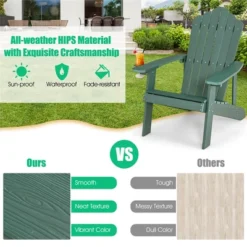 Tangkula 2PCS Patio HIPS Adirondack Chair W/ Cup Holder Weather Resistant 380 LBS Green & Yellow -Beauty house GUEST f5e0e293 c77e 4f04 b8f6 a01bd47babff