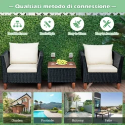 Tangkula 3-Piece Wicker Patio Furniture Set Outdoor Conversation Set W/ Cushions & Coffee Table -Beauty house GUEST fe56a9f7 386a 47ec b84f fda6295caee1